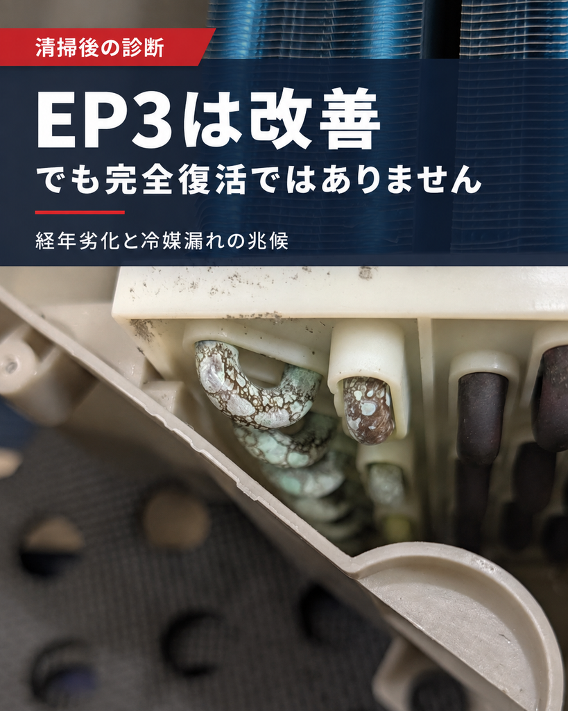 EP3エラー改善後も経年劣化と冷媒漏れによる乾燥能力の低下が残ることを伝える図